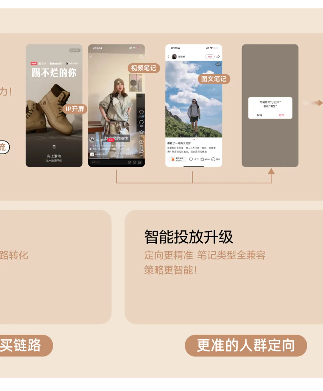 情绪营销|2026小红书玉石珠宝行业种草策略详解