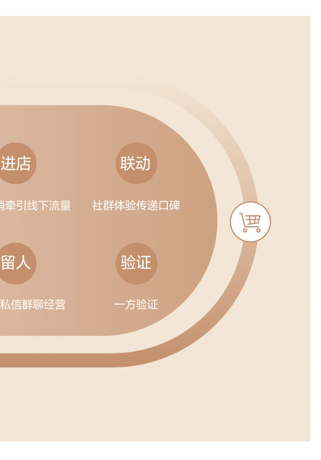 情绪营销|2026小红书玉石珠宝行业种草策略详解