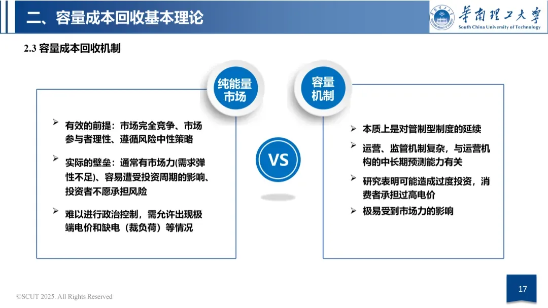 容量市场与容量机制政策导向