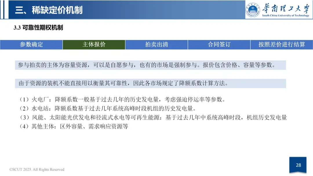 容量市场与容量机制政策导向