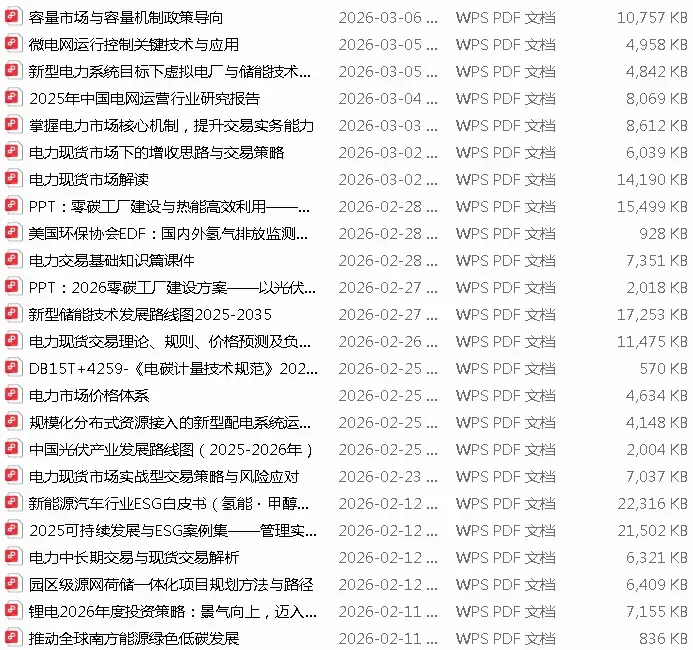 容量市场与容量机制政策导向