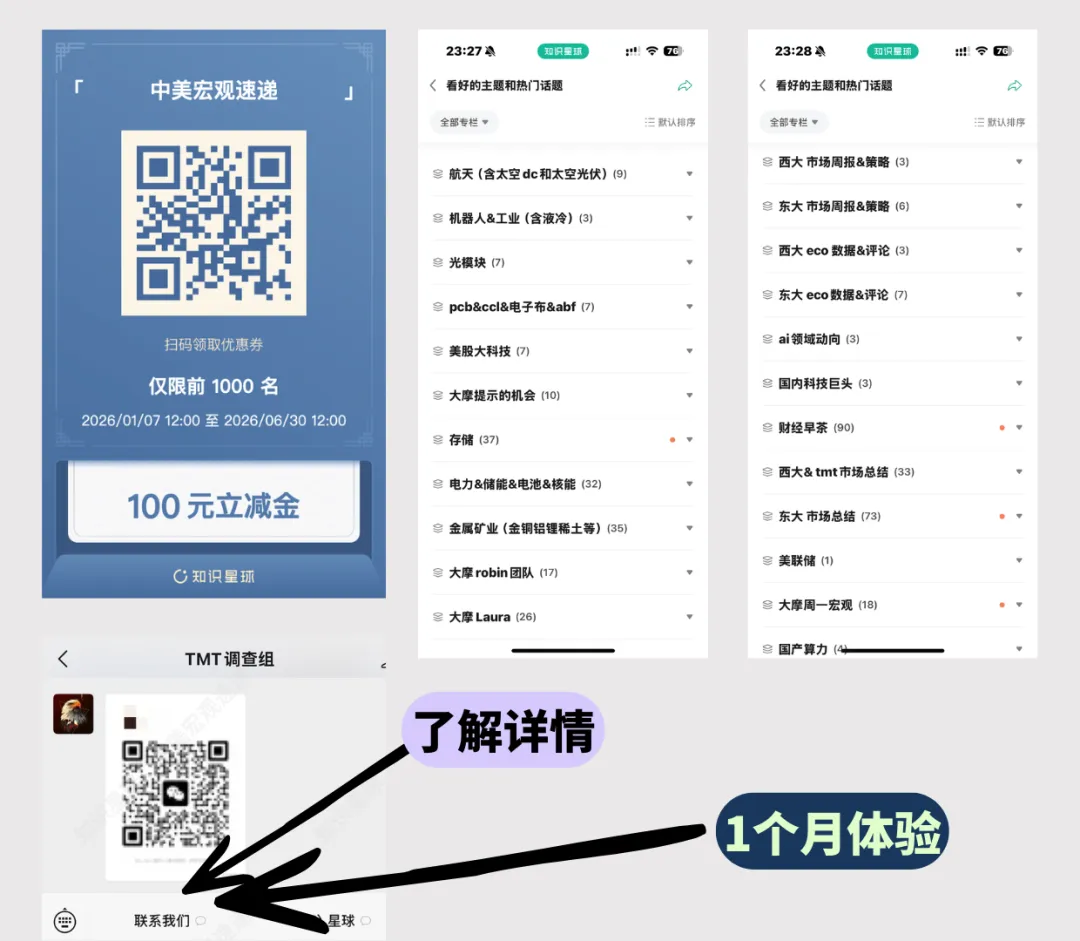 大摩美国宏观闭门会|市场对油价和地缘过于乐观,美联储不会因油价而加息(3月17日)
