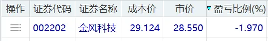 市场推演:明天可以进场干活2026.03.017