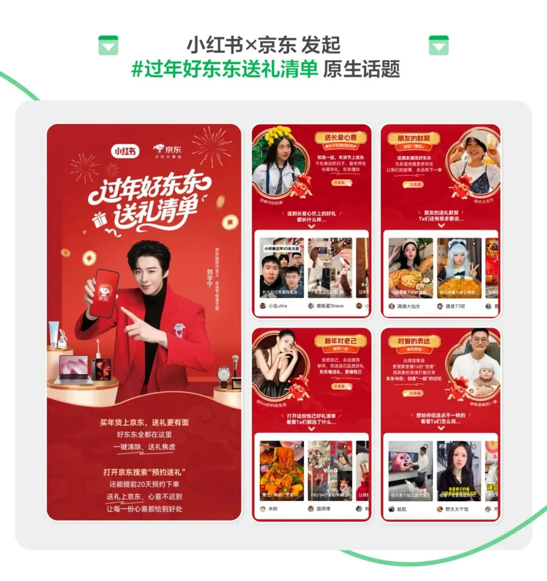 小红书IPFS策略,助力京东节点营销生意开门红