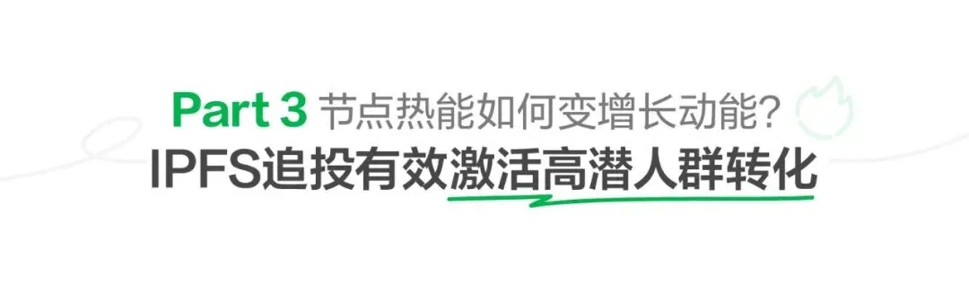 小红书IPFS策略,助力京东节点营销生意开门红