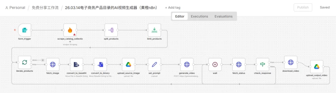 一键搞定电商视频营销,会用n8n的商家已经尝到甜头!