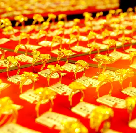 黄金、白银、原油 市场分析