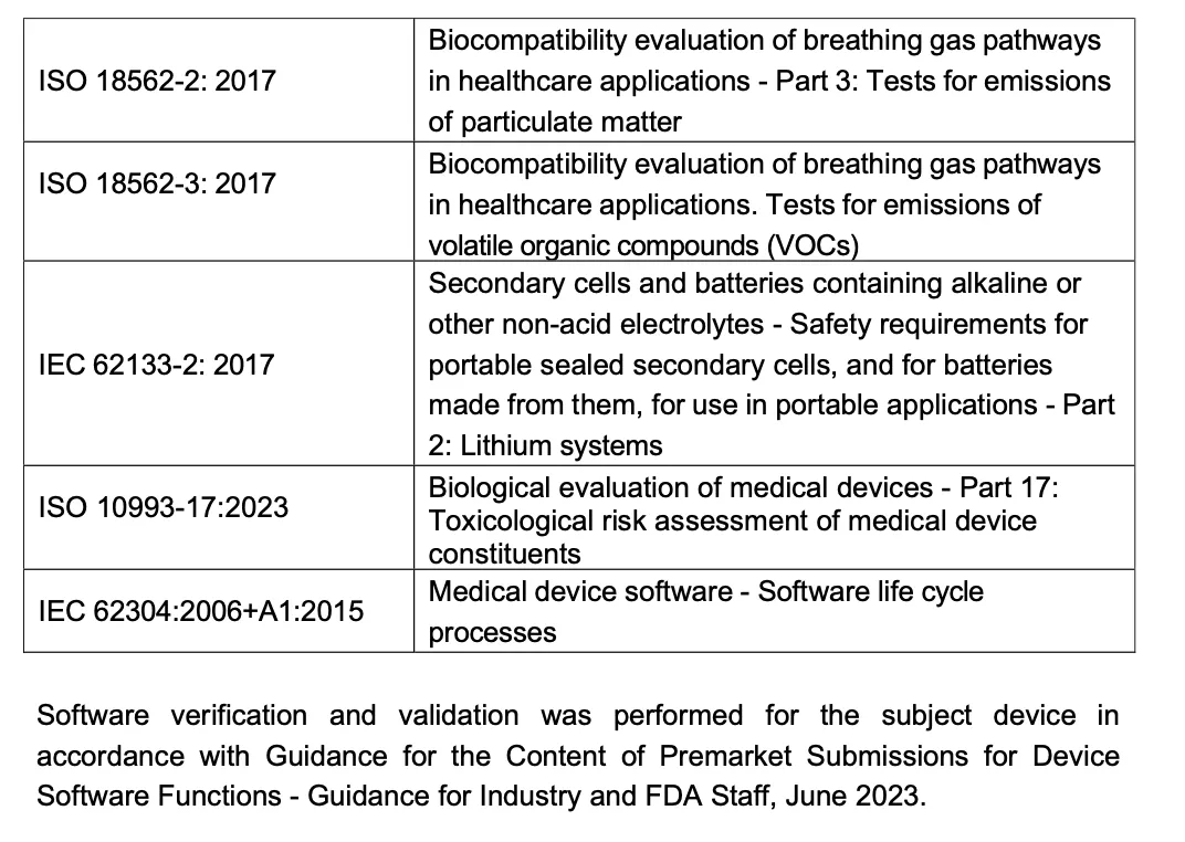制氧机美国市场准入流程|便携制氧机-510(K)审核要点与检测要求成功案例全解