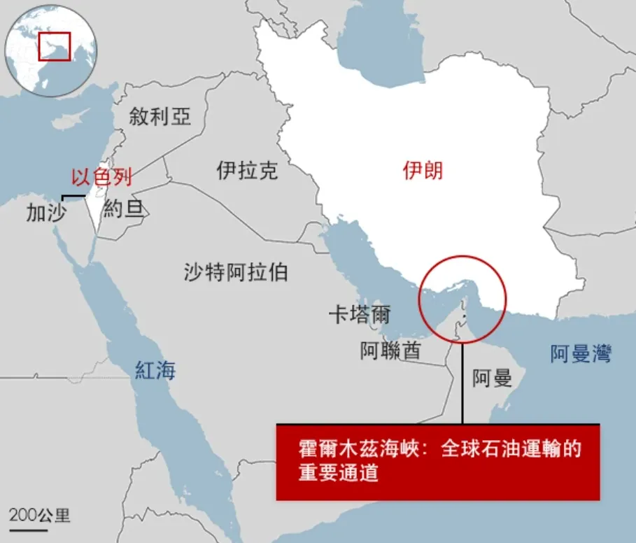 市场面临战争、人工智能发展和通货膨胀的多重挑战.2026.3.13