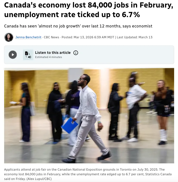 加拿大就业市场遭遇＂寒流＂:2月丢失8.4万岗位,年轻人受冲击最严重
