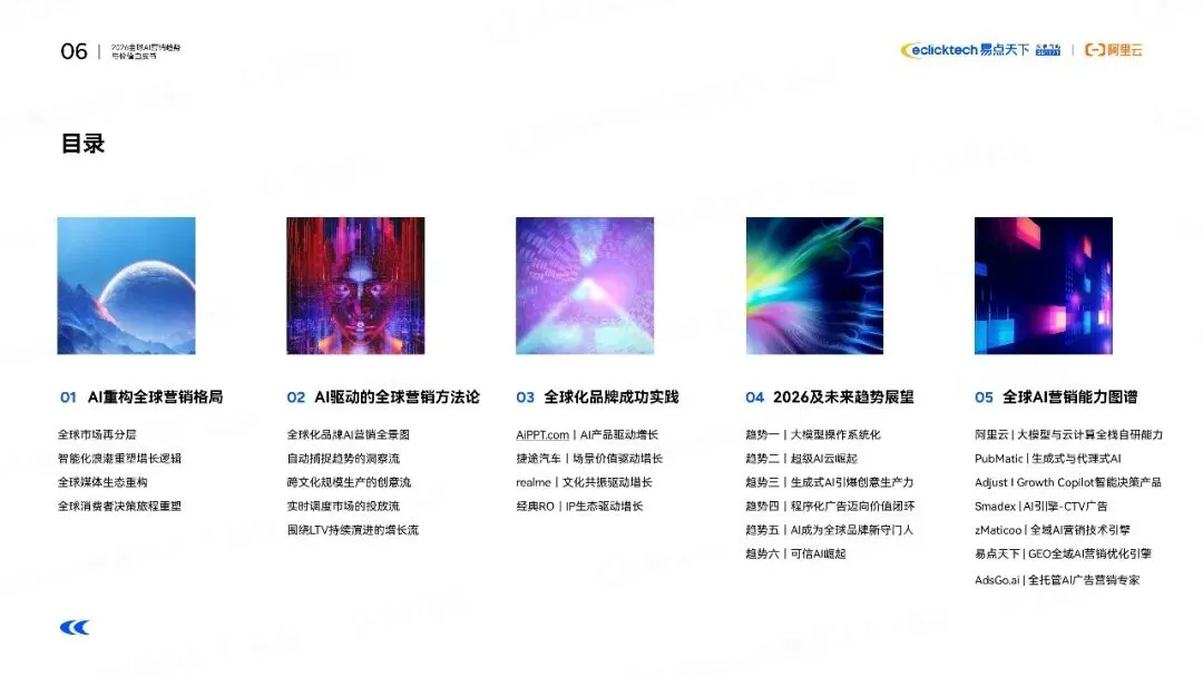 报告推荐|2026全球AI营销趋势与价值白皮书(共43页 & 附下载)