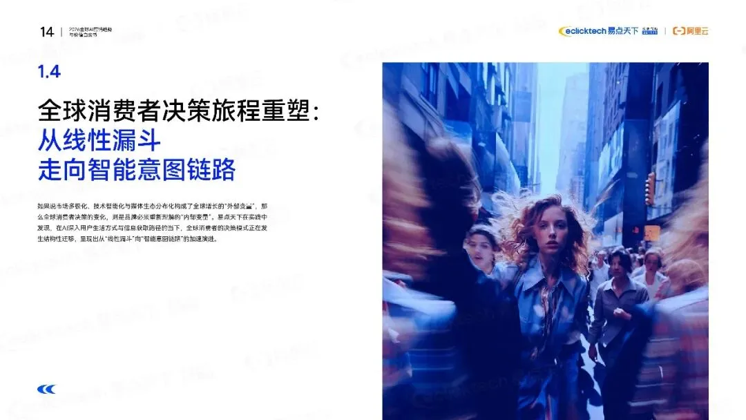 报告推荐|2026全球AI营销趋势与价值白皮书(共43页 & 附下载)