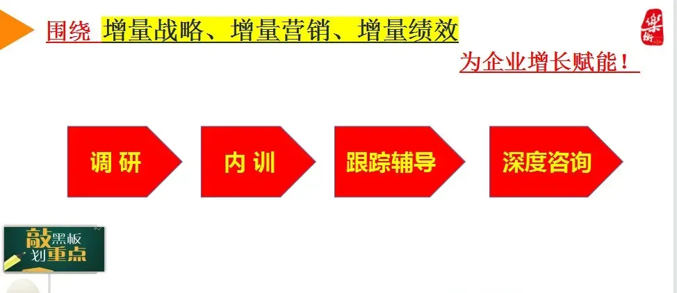 读《毛选》悟市场:90%的人输在“分析”,赢在“洞察”