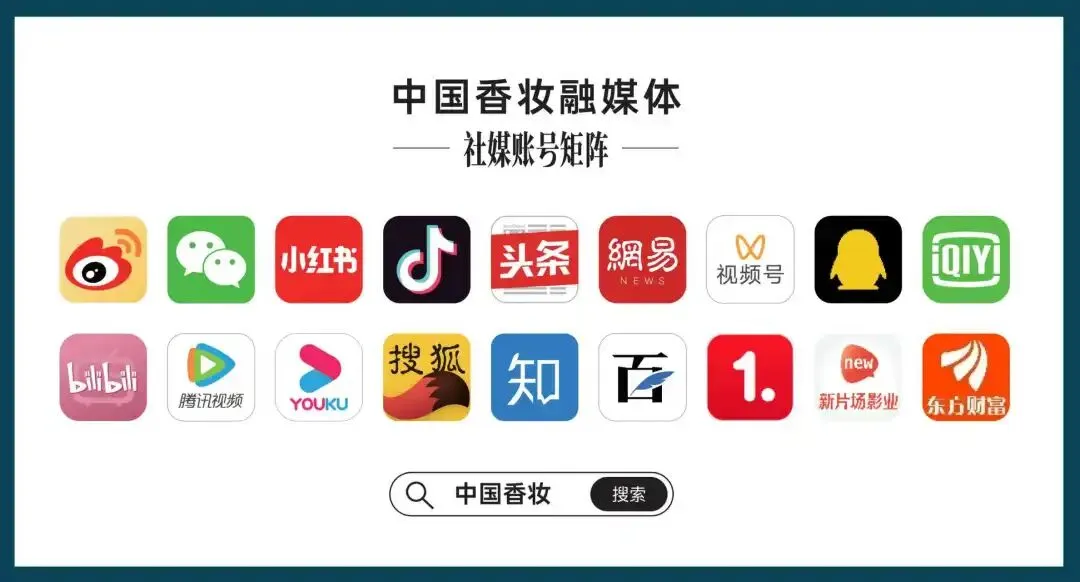 以场景化消费激活内需潜力,以统一大市场赋能美妆提质升级,更好满足人民对美好生活与精神面貌的新期待 | “十五五”系列