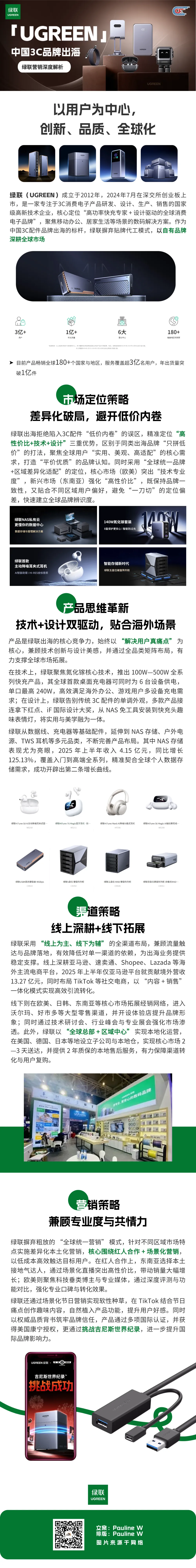 【营销案例】绿联UGREEN中国3C品牌出海