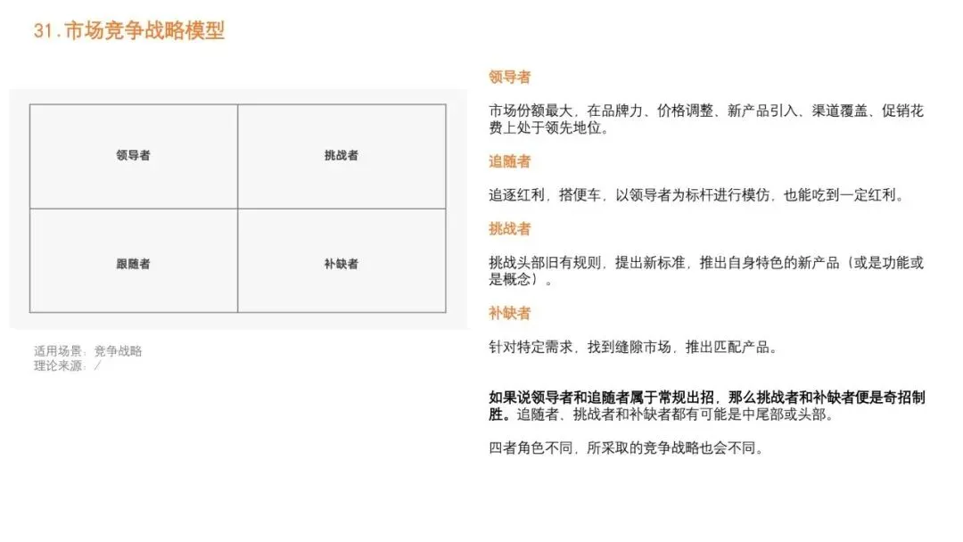 92种营销策略方法之二