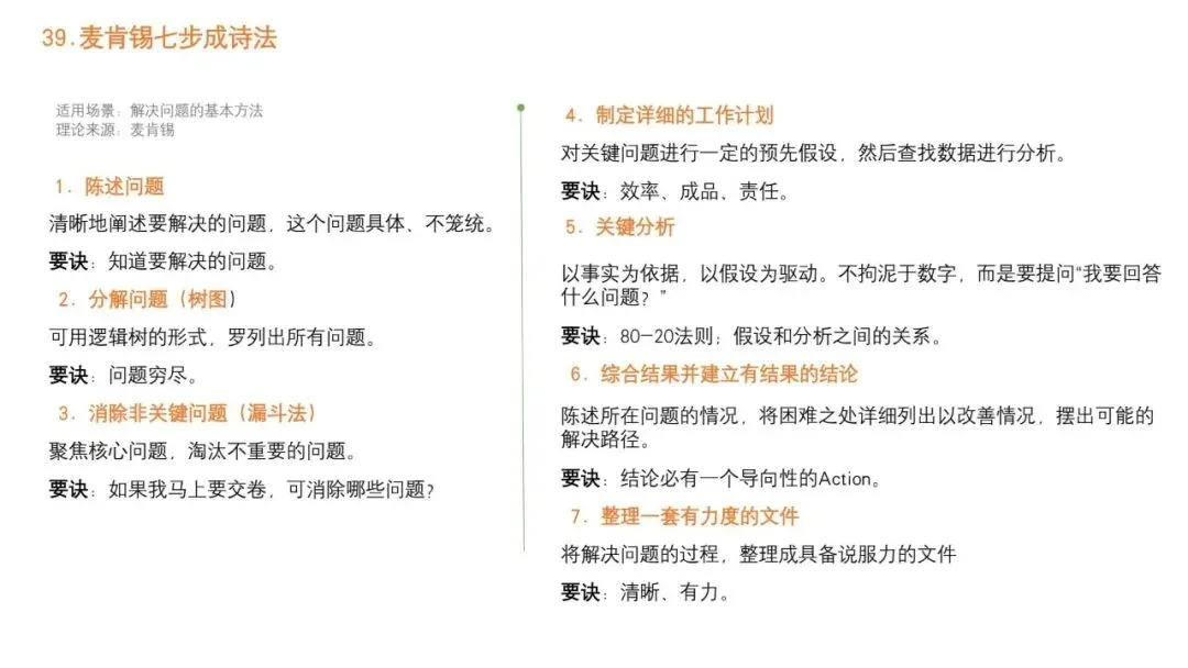 92种营销策略方法之二