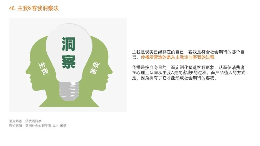 92种营销策略方法之二