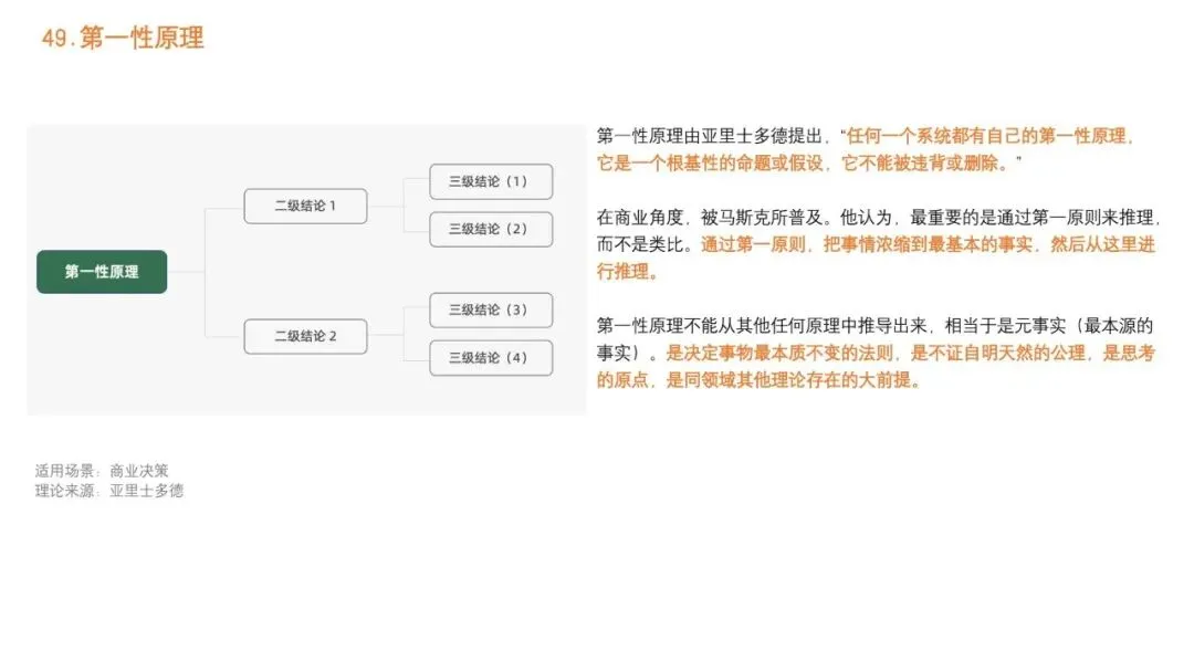 92种营销策略方法之二