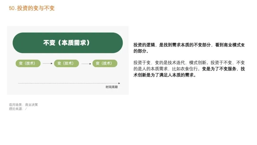 92种营销策略方法之二