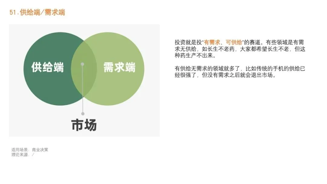 92种营销策略方法之二