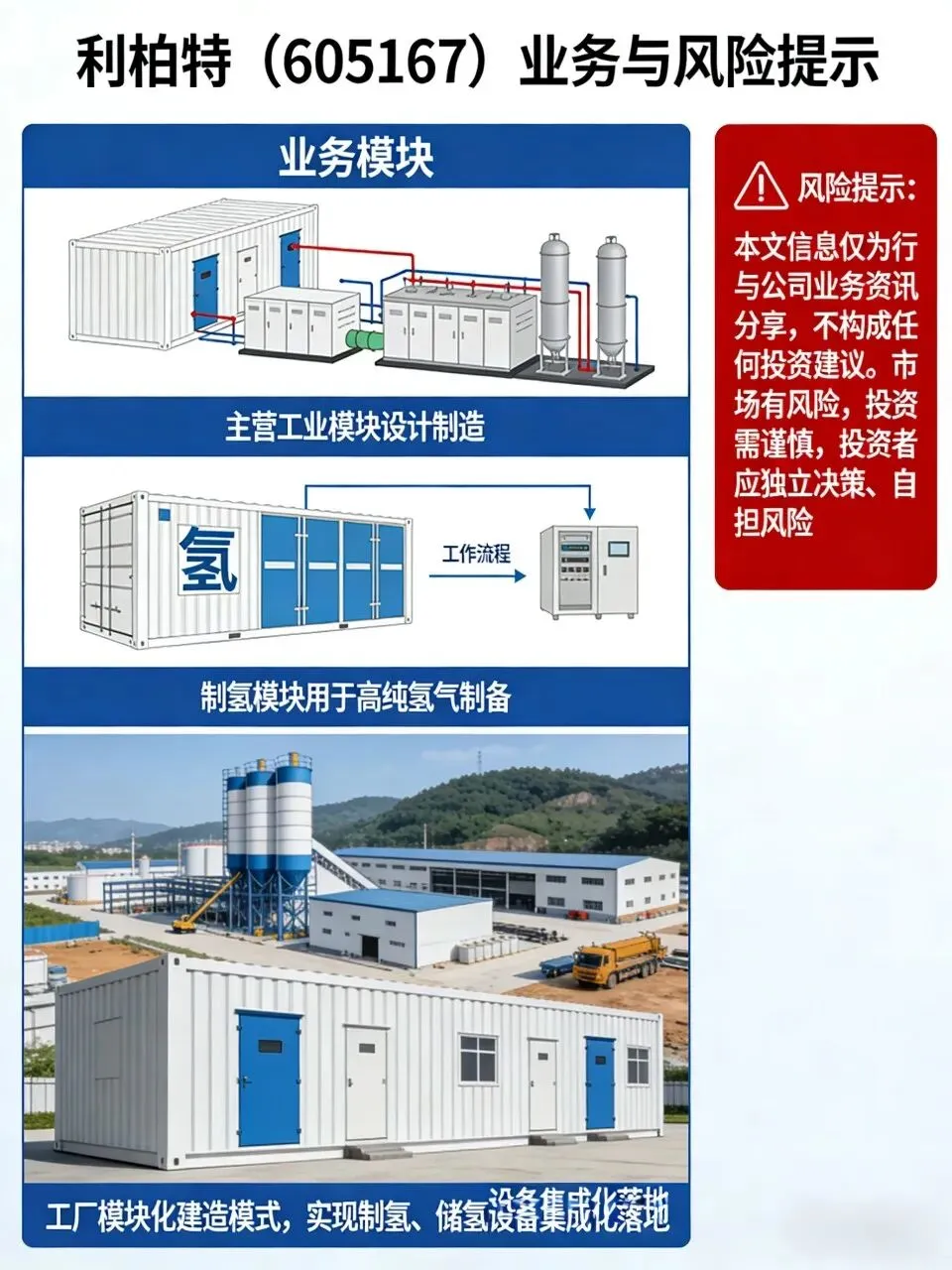 3月18日早盘资讯:热点赛道梳理+市场动态全整理