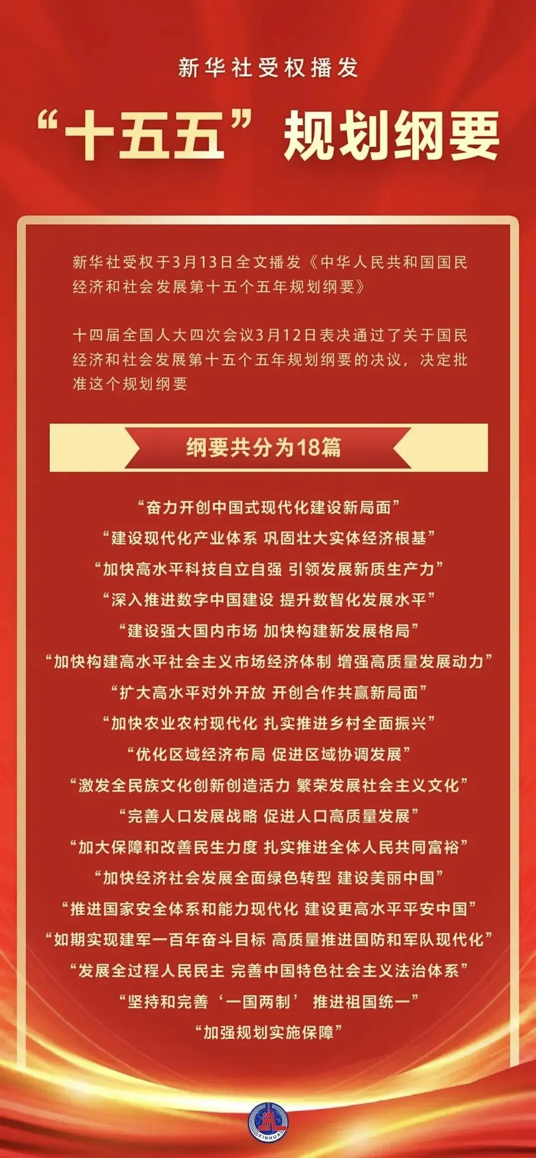 干货:市场主线怎么找?(股市方向)