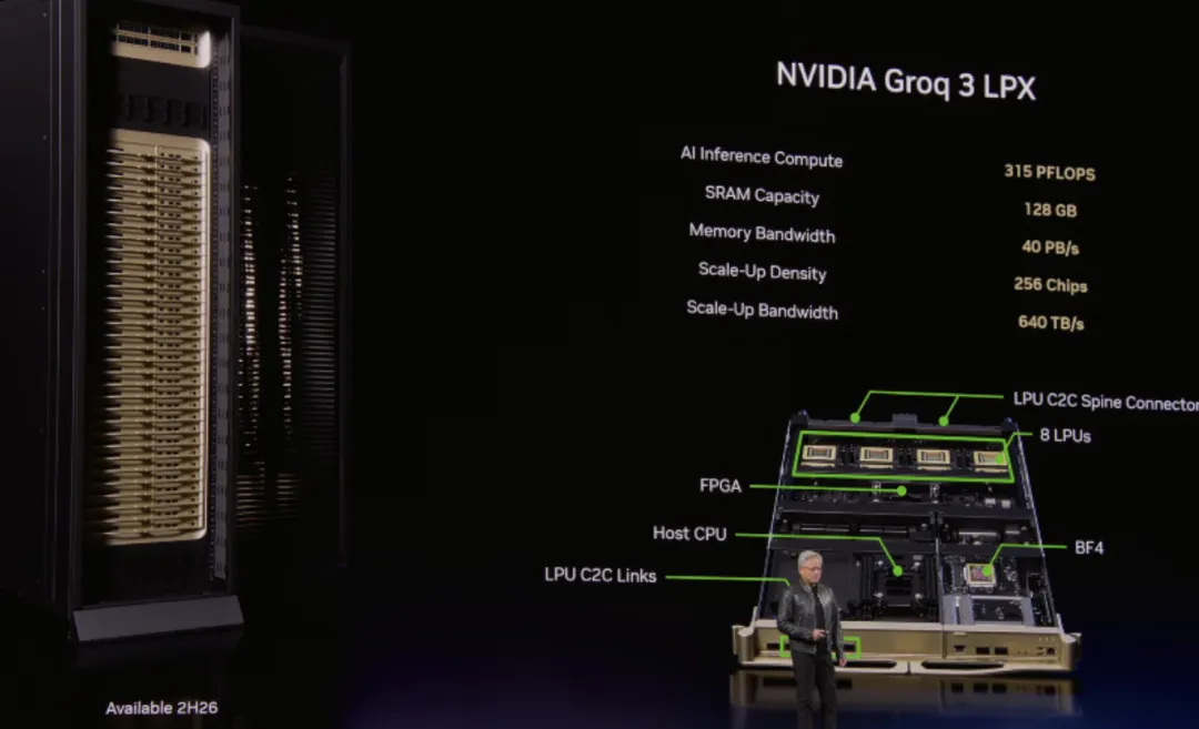 英伟达的万亿市场会到来吗?