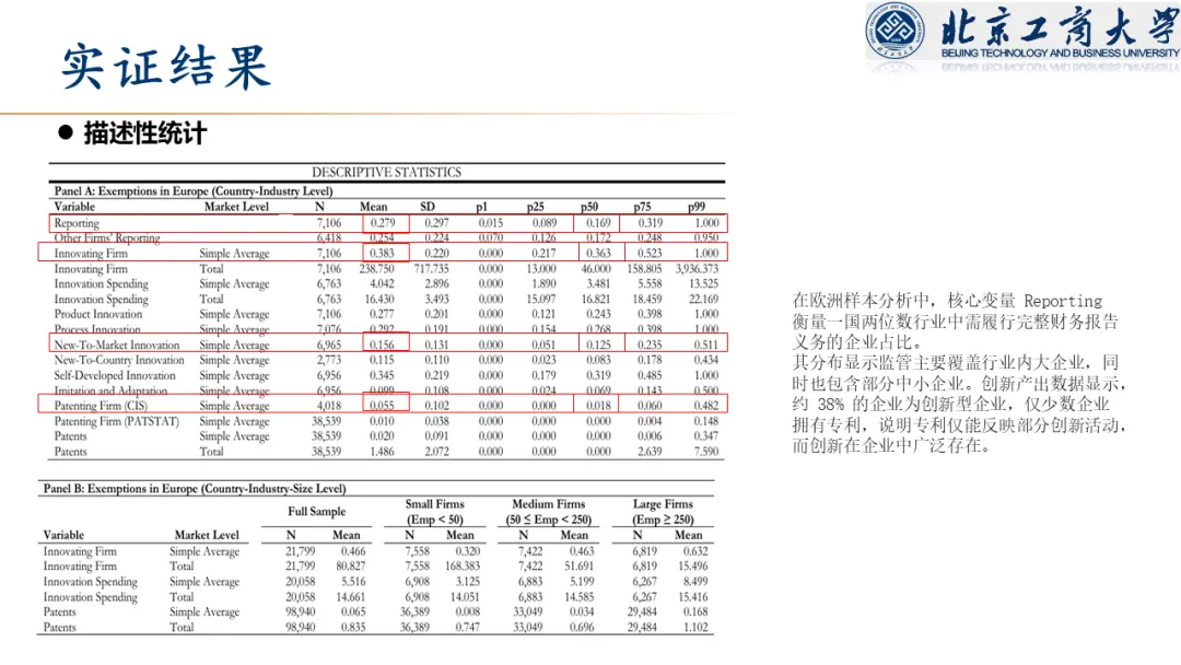 【文献分享 · 资本市场】信息披露监管与企业创新