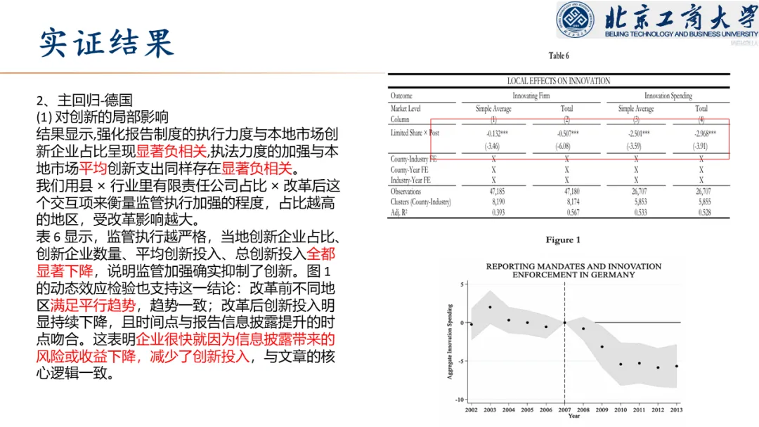 【文献分享 · 资本市场】信息披露监管与企业创新