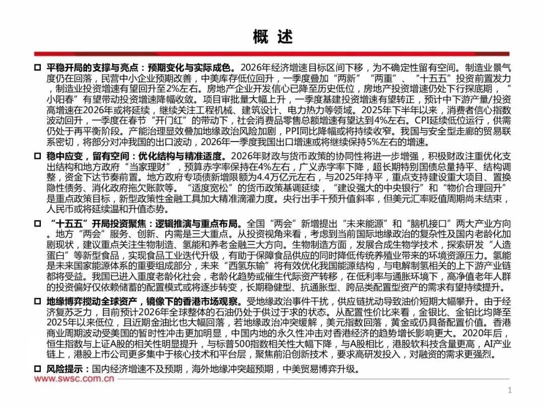 地缘扰动下的经济预期差、产业布局与镜像市场:风云激荡,蓄力而进(附下载)