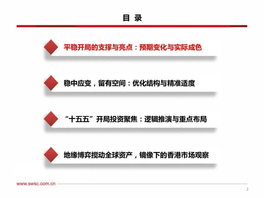 地缘扰动下的经济预期差、产业布局与镜像市场:风云激荡,蓄力而进(附下载)