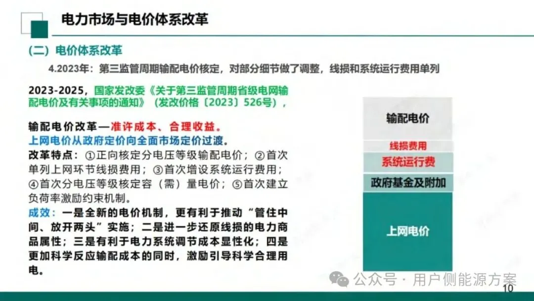 【NO6电力市场】国网甘肃电力公司营销事业部:新型电力市场结算关系与传导体系介绍