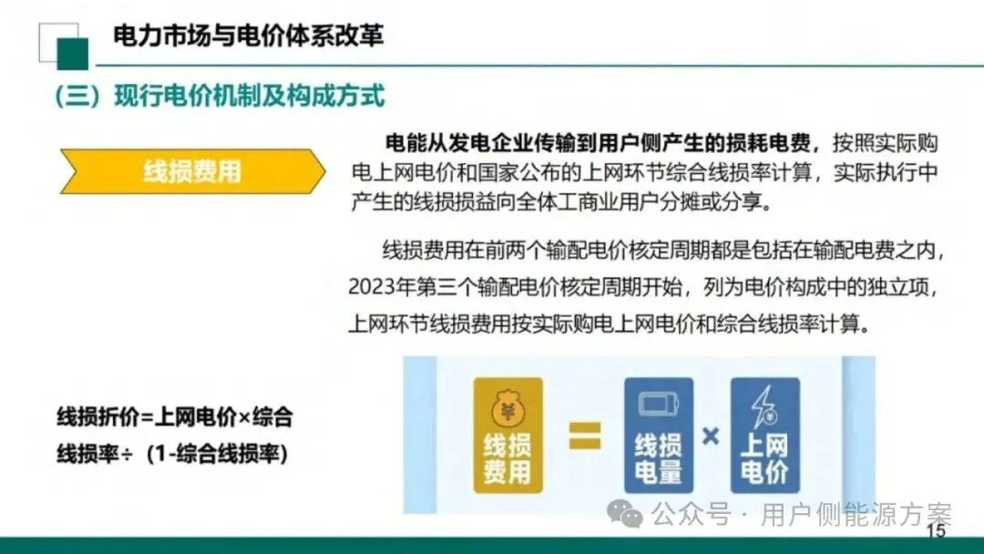 【NO6电力市场】国网甘肃电力公司营销事业部:新型电力市场结算关系与传导体系介绍