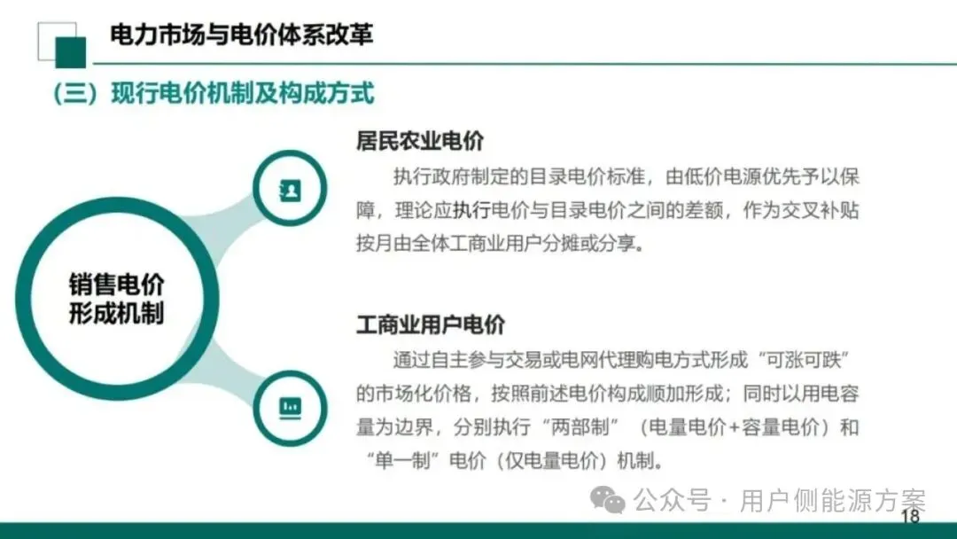【NO6电力市场】国网甘肃电力公司营销事业部:新型电力市场结算关系与传导体系介绍