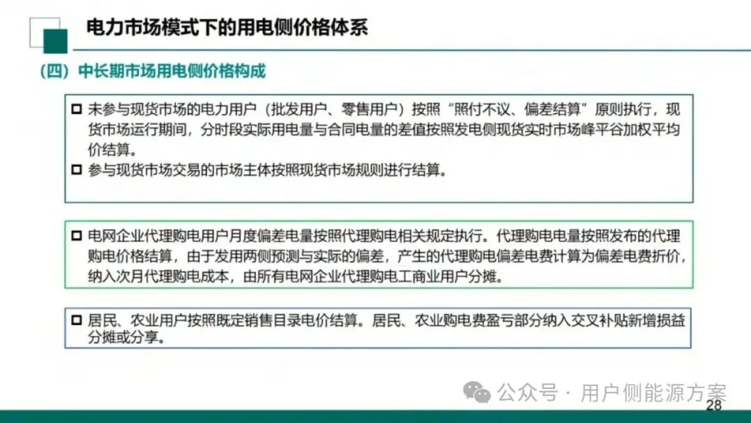 【NO6电力市场】国网甘肃电力公司营销事业部:新型电力市场结算关系与传导体系介绍