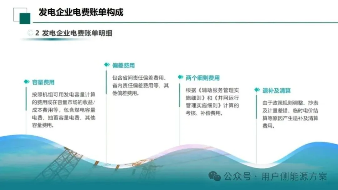 【NO6电力市场】国网甘肃电力公司营销事业部:新型电力市场结算关系与传导体系介绍