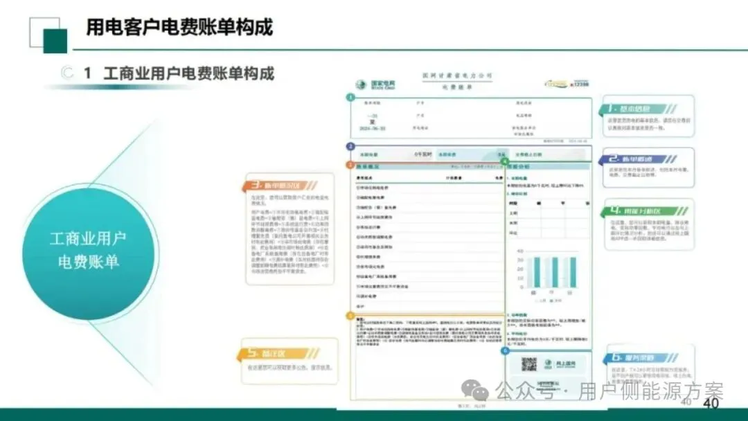 【NO6电力市场】国网甘肃电力公司营销事业部:新型电力市场结算关系与传导体系介绍