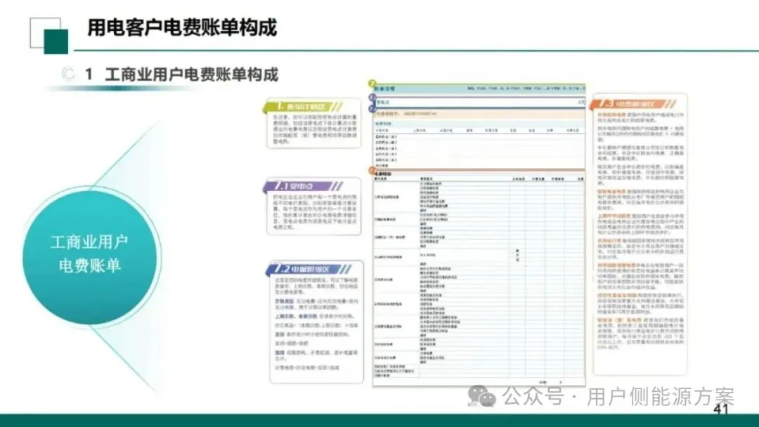 【NO6电力市场】国网甘肃电力公司营销事业部:新型电力市场结算关系与传导体系介绍