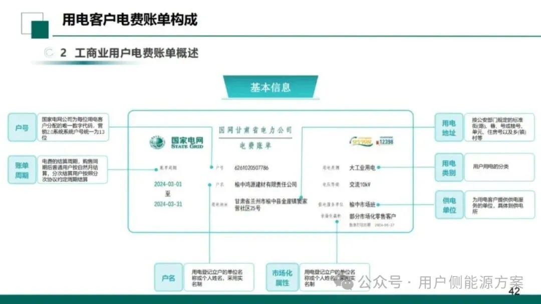 【NO6电力市场】国网甘肃电力公司营销事业部:新型电力市场结算关系与传导体系介绍