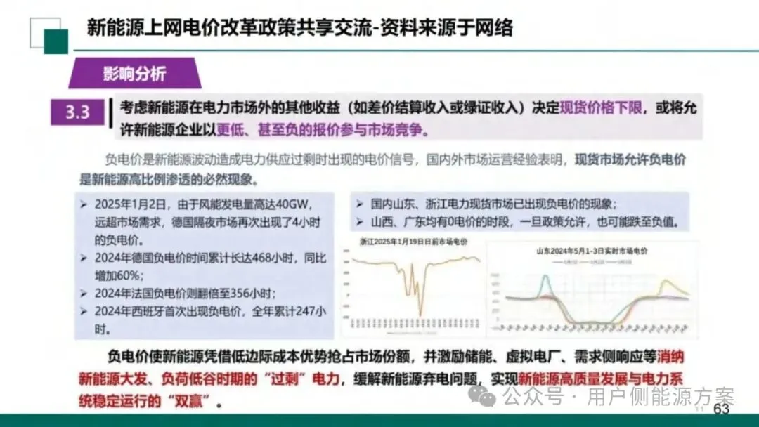 【NO6电力市场】国网甘肃电力公司营销事业部:新型电力市场结算关系与传导体系介绍