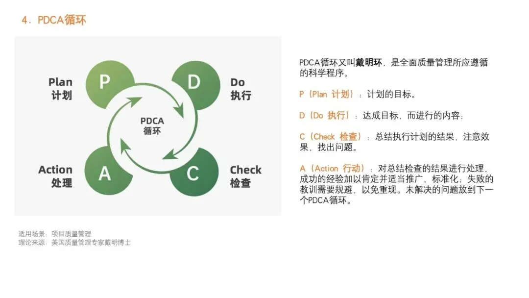 92种营销策略方法之一