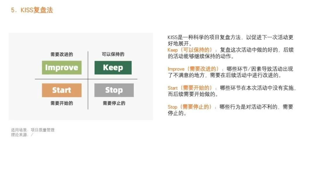 92种营销策略方法之一