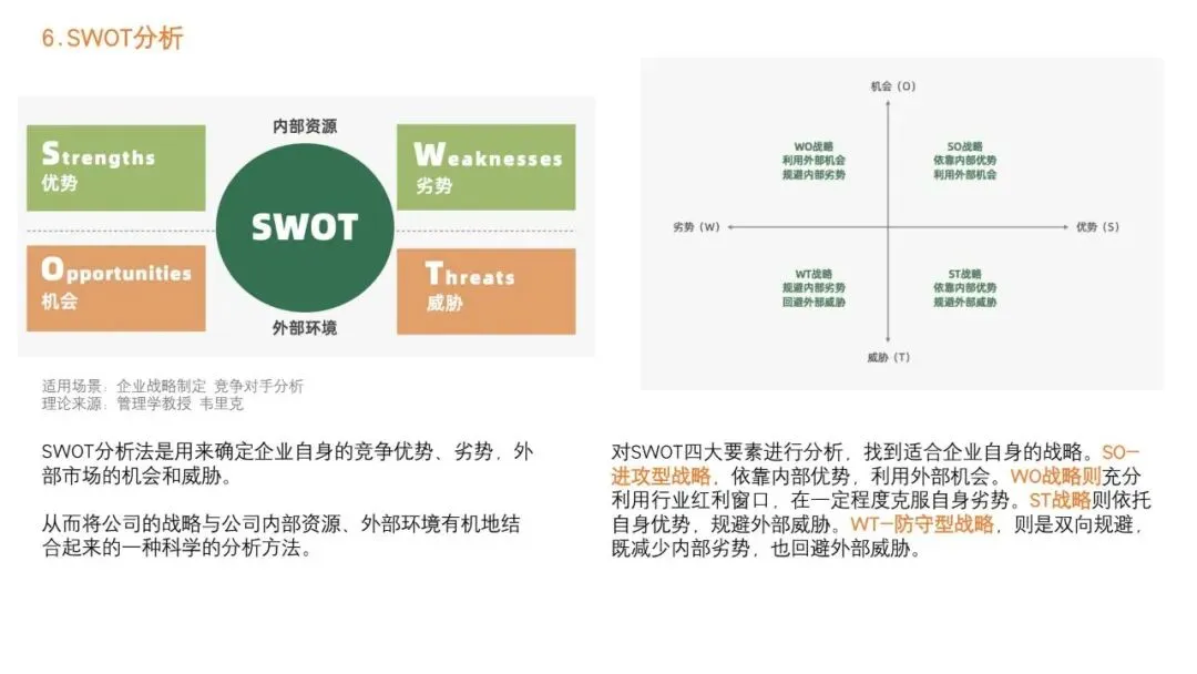 92种营销策略方法之一