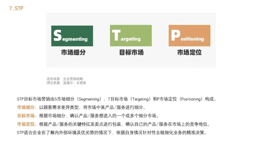 92种营销策略方法之一