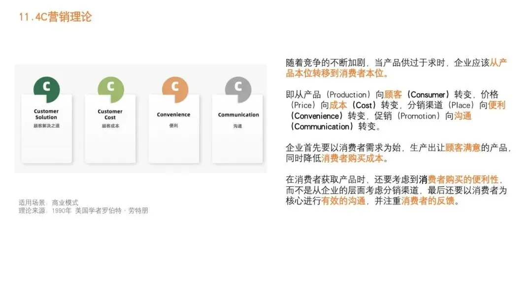 92种营销策略方法之一