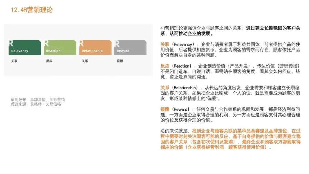 92种营销策略方法之一