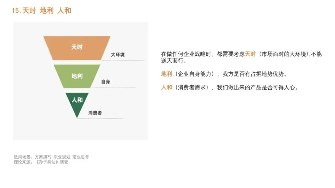 92种营销策略方法之一