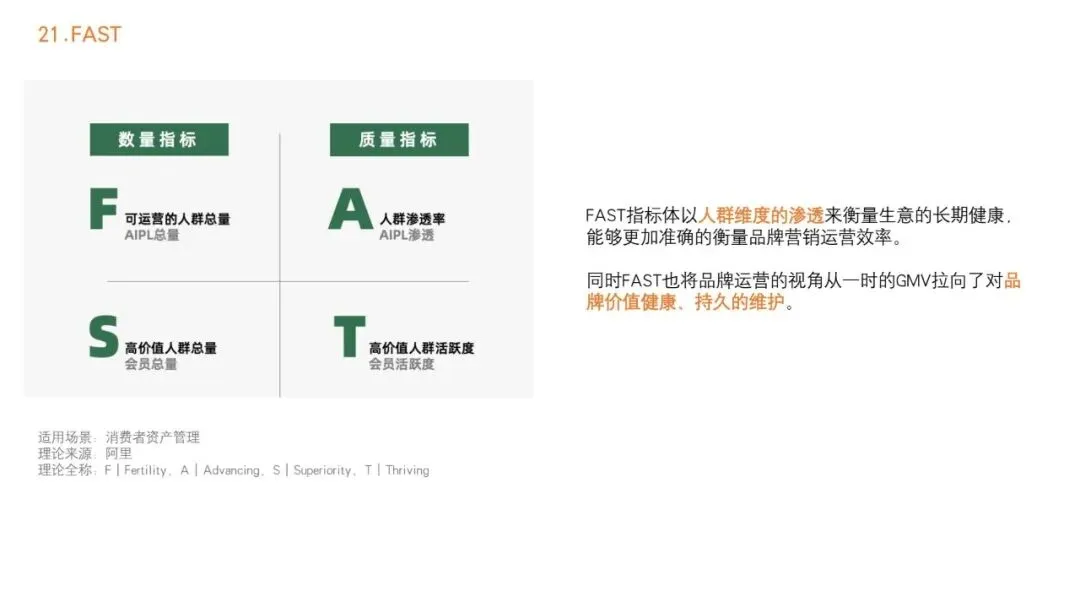 92种营销策略方法之一