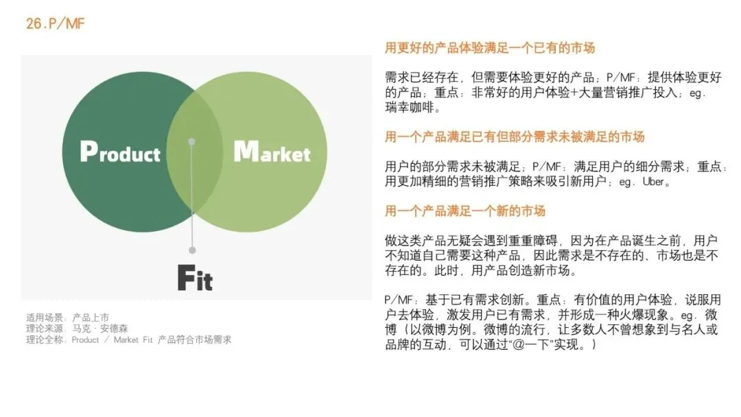 92种营销策略方法之一